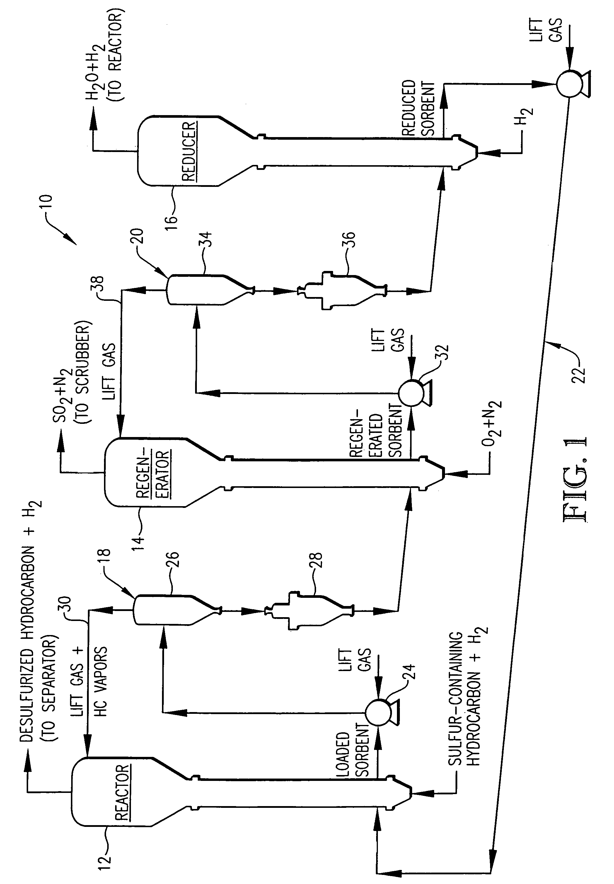 Desulfurization system with enhanced fluid/solids contacting