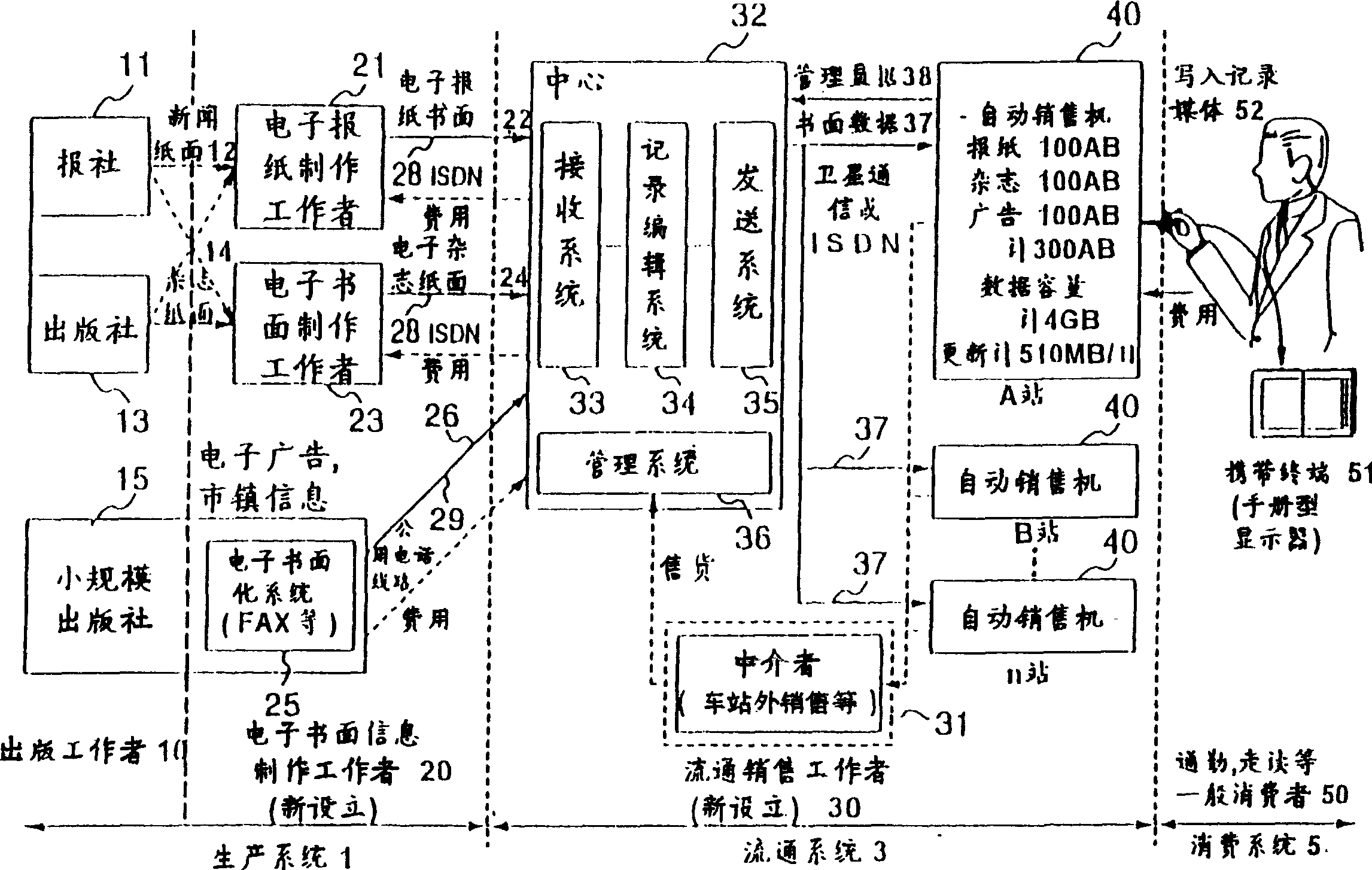 Image display apparatus and method