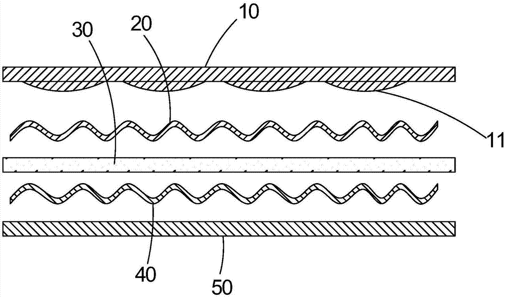 Spunlace nonwoven fabric structure and manufacturing method thereof