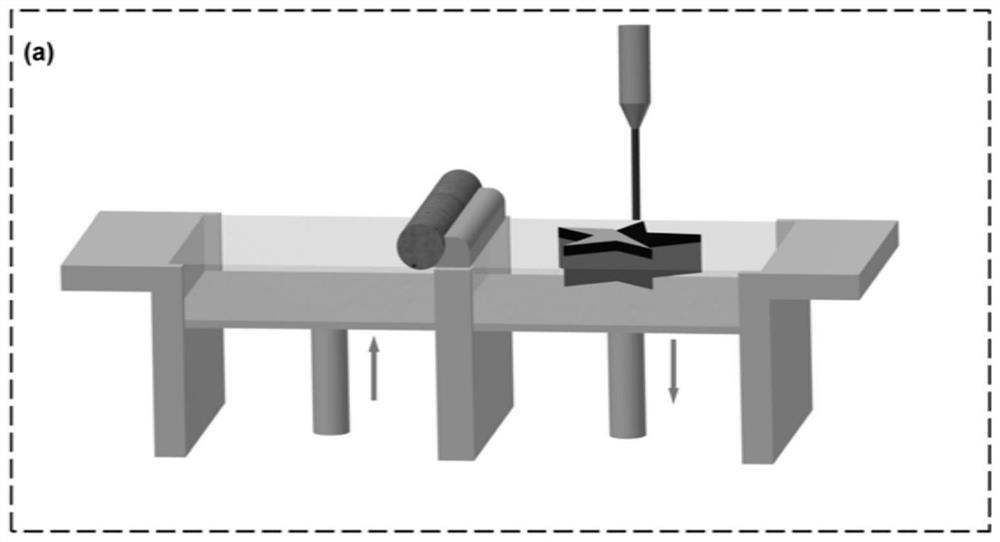 A kind of preparation method of three-dimensional graphene composite material