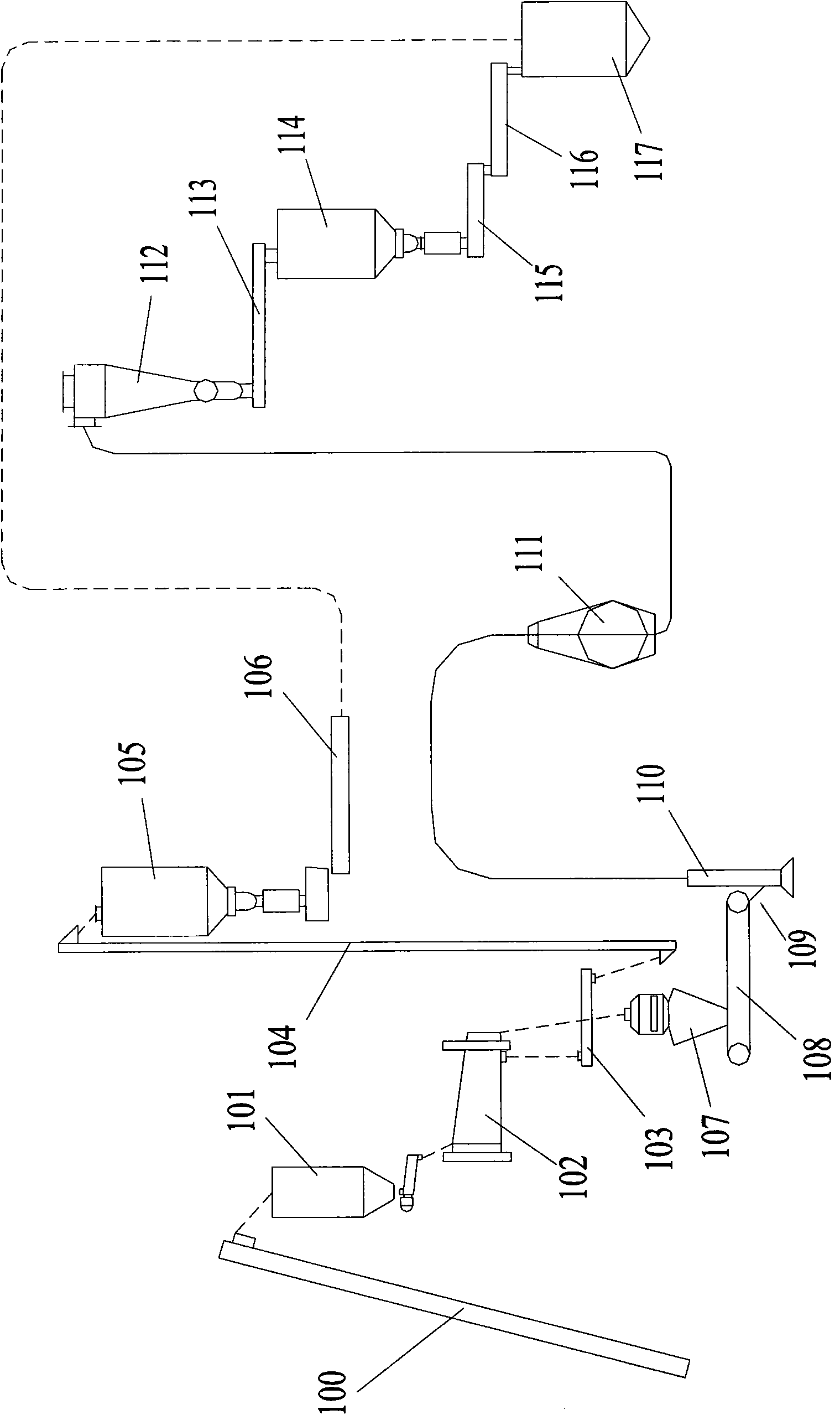 System for preparing ethanol