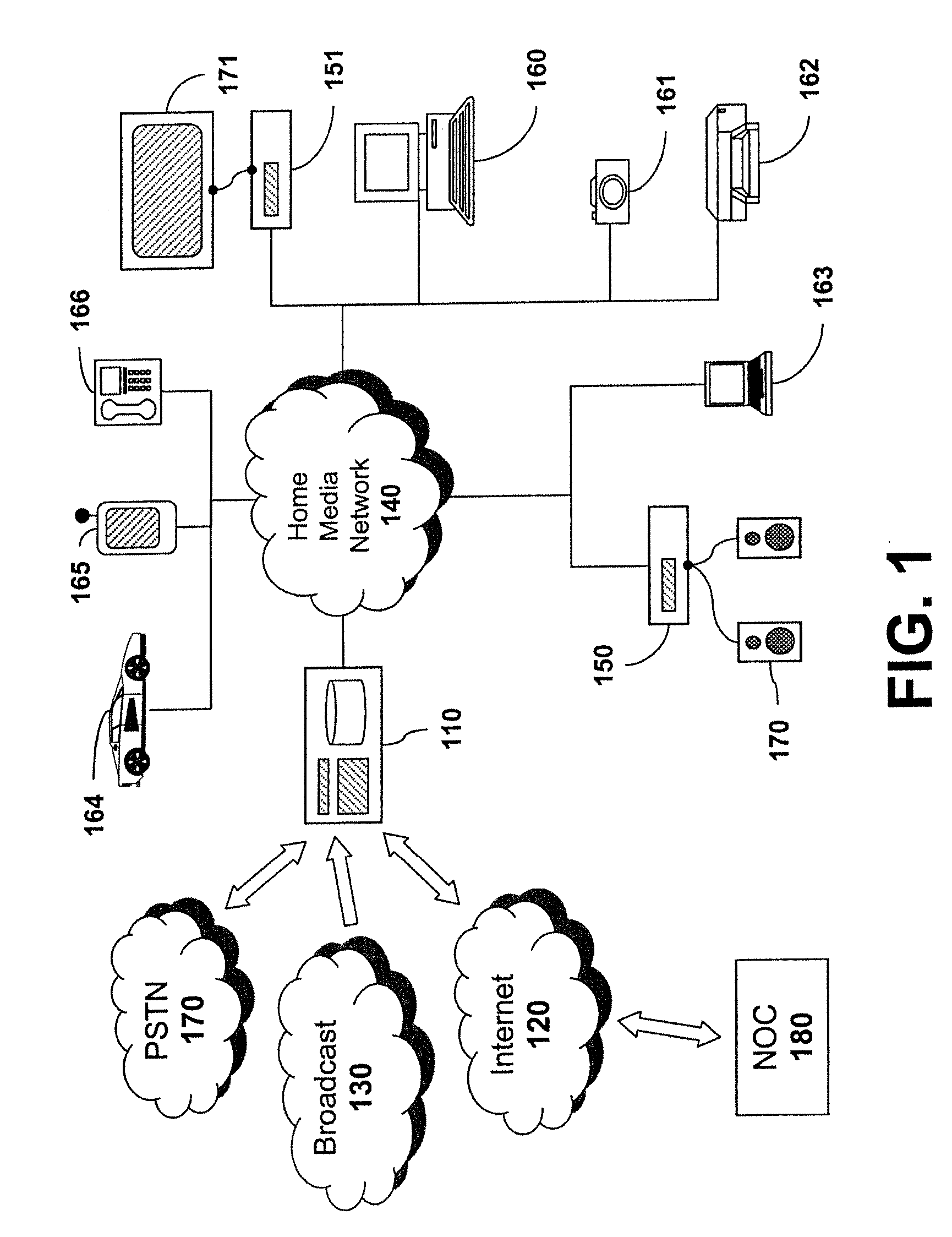 System and method for intelligent buffering and bandwidth allocation
