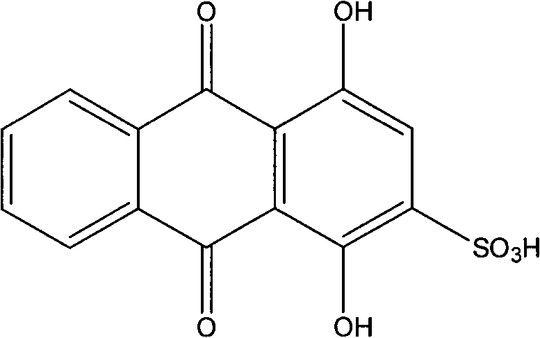 Synthesis method for 1,4-dyhydroxyl-9,10-anthraquinone-2-sulfonic acid