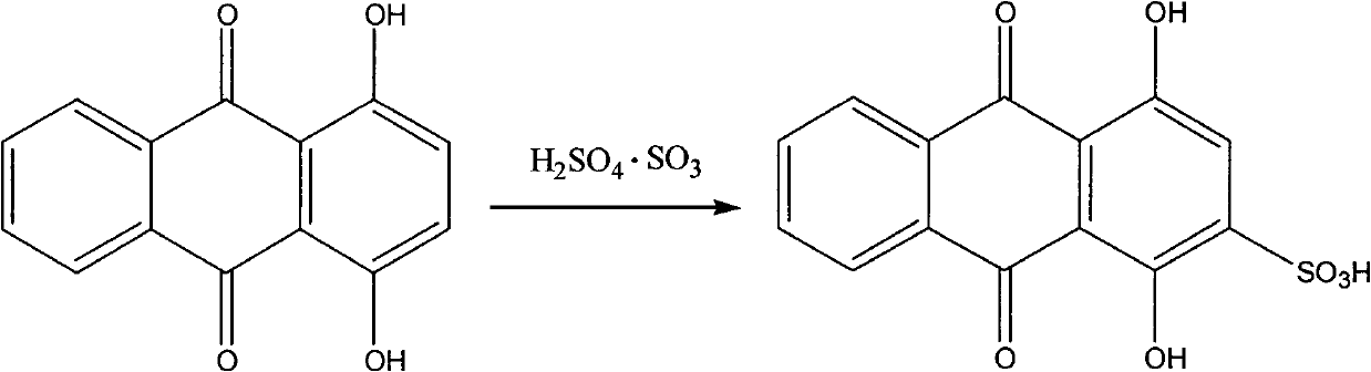 Synthesis method for 1,4-dyhydroxyl-9,10-anthraquinone-2-sulfonic acid