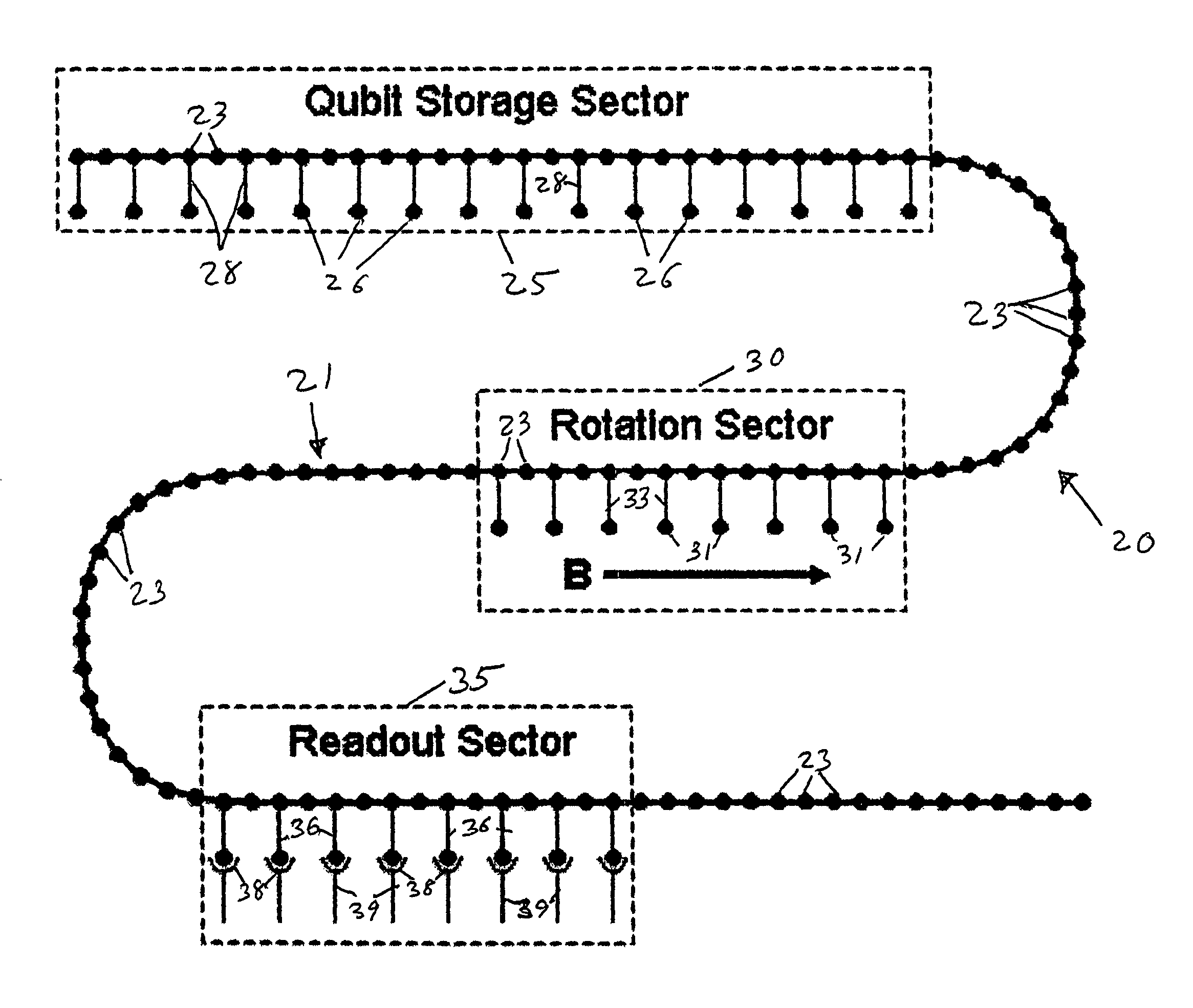 Spin-bus for information transfer in quantum computing