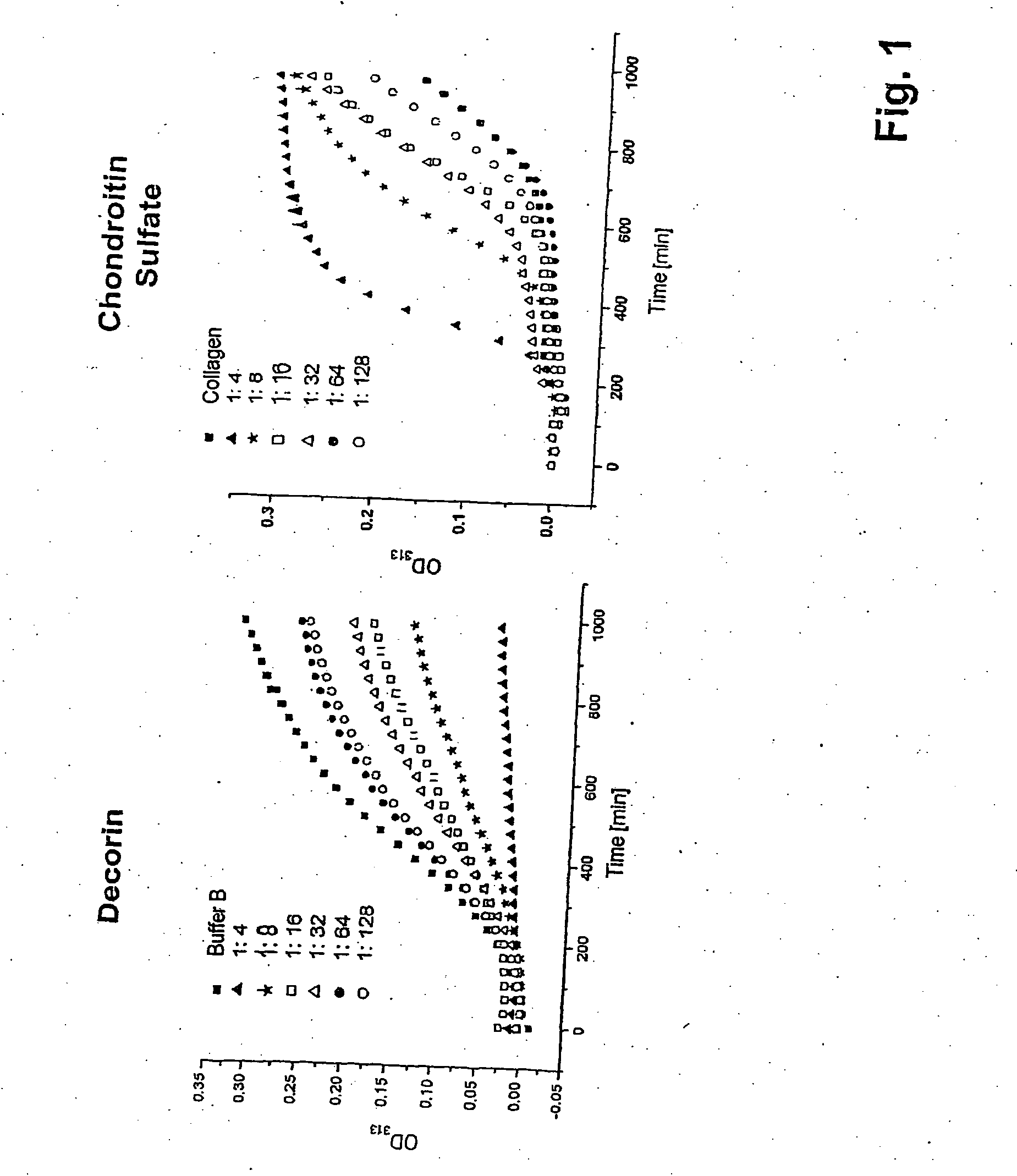 Osteogenic Composite Matrix, Method for the Production Thereof and Implant and Scaffold for Tissue Engineering Provided with a Coating Formed by Said Osteogenic Composite matrix