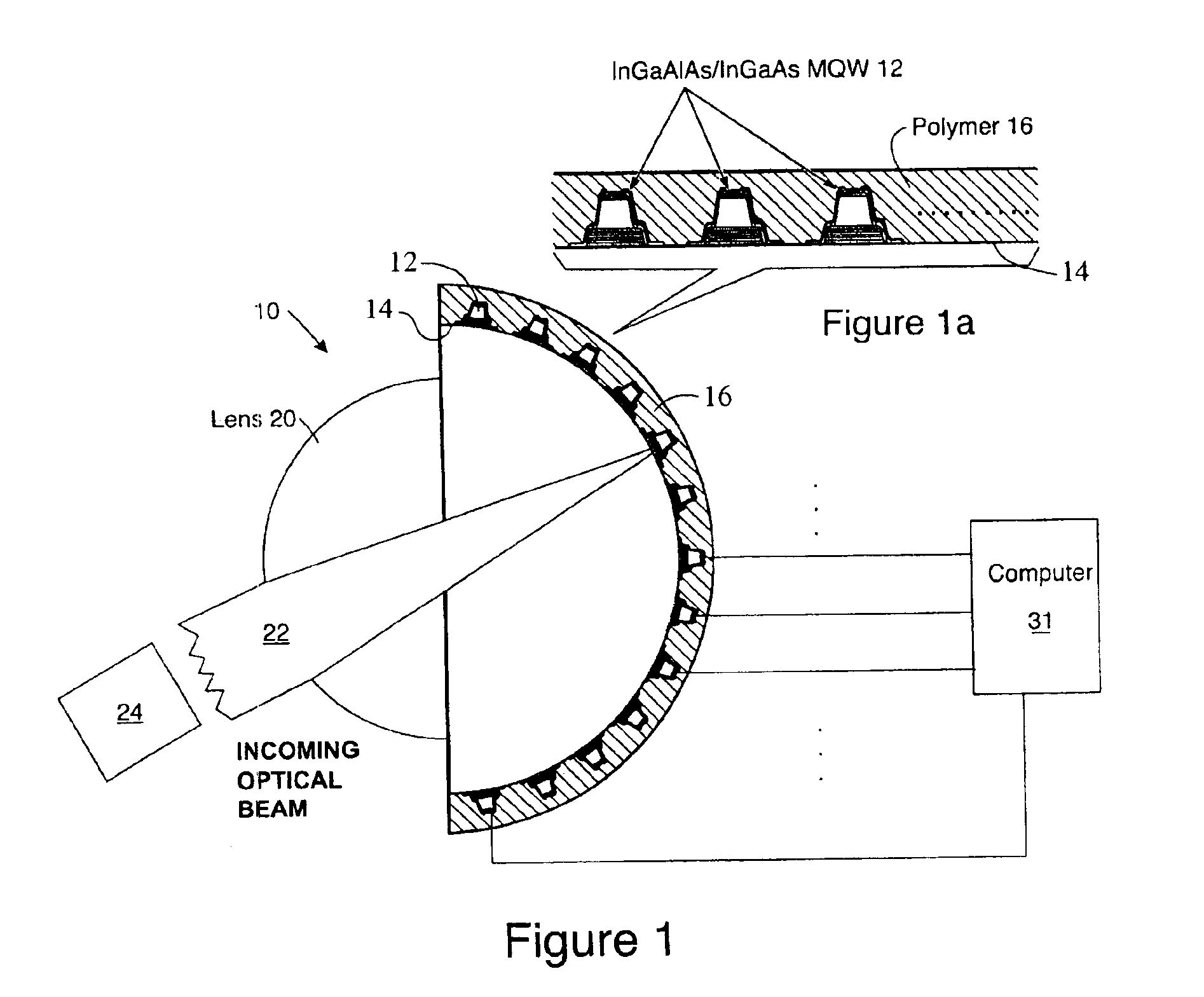 Conformal retro-modulator optical devices