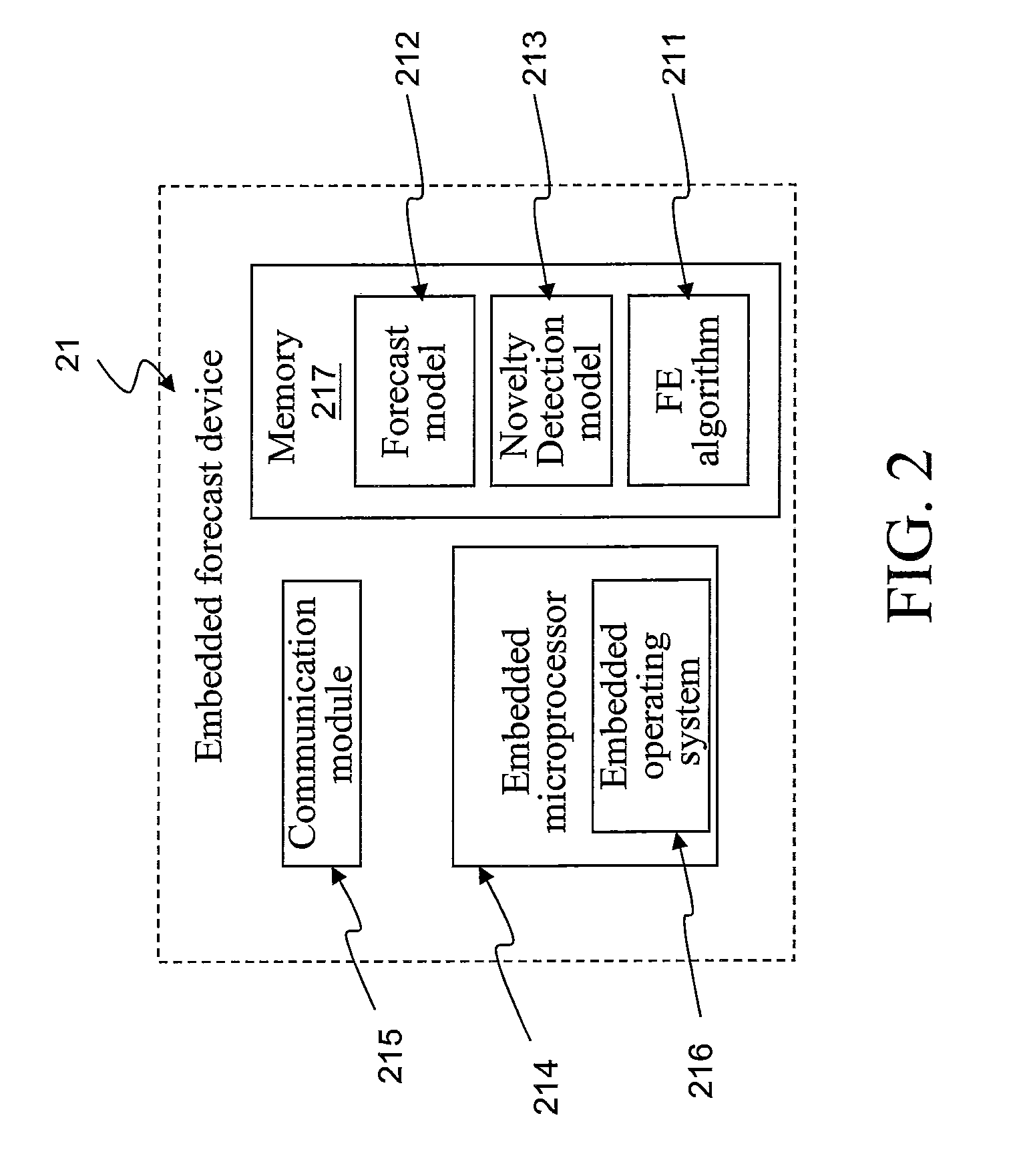 System for maintaining and analyzing manufacturing equipment and method thereof