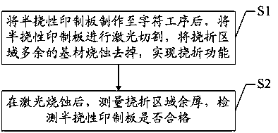 A semi-flexible printed board with a bending function and a manufacturing method thereof