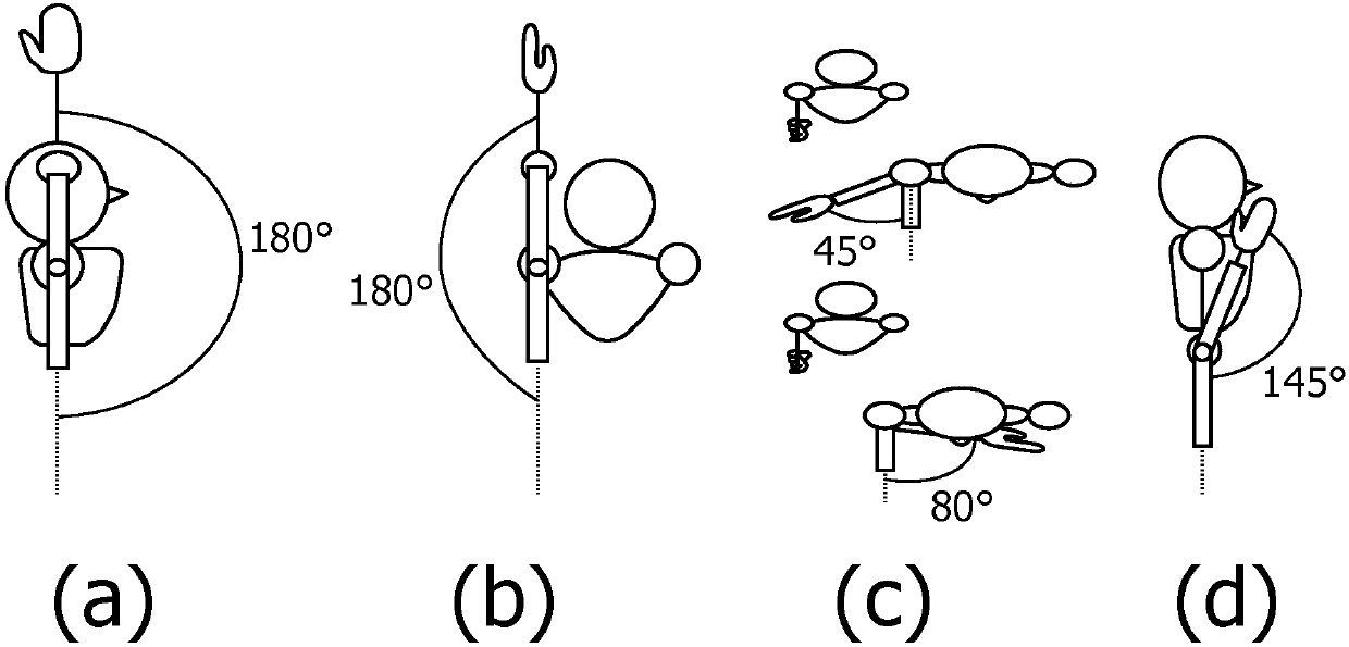 Apparatus and method for motion tracking of at least a portion of a limb