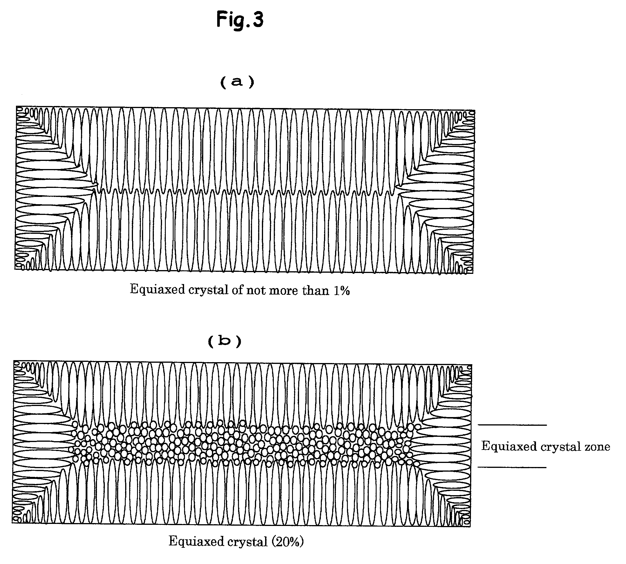 Fe-Ni based permalloy and method of producing the same and cast slab