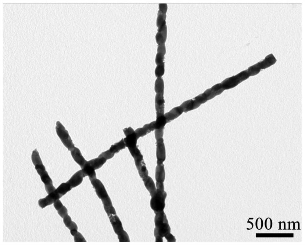 Beaded iron molybdate nanofiber photocatalyst as well as preparation method and application