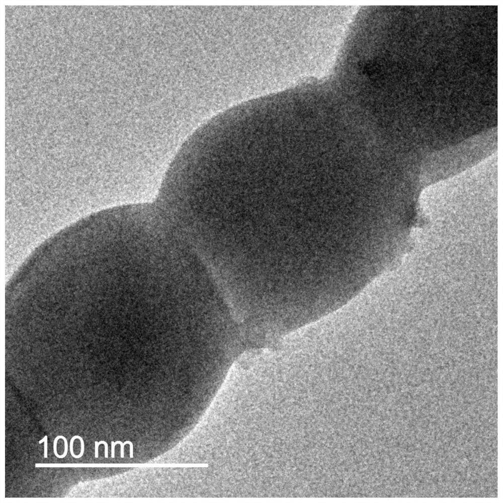 Beaded iron molybdate nanofiber photocatalyst as well as preparation method and application