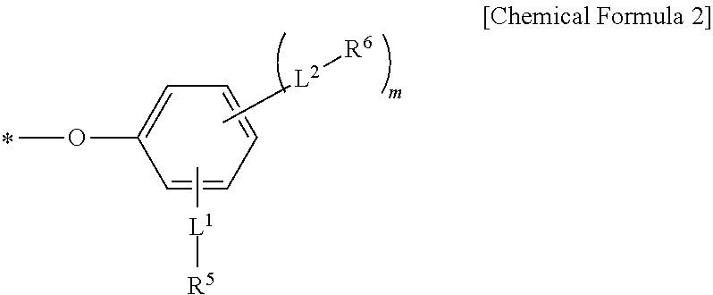 Compound, photosensitive resin composition comprising the same, and color filter