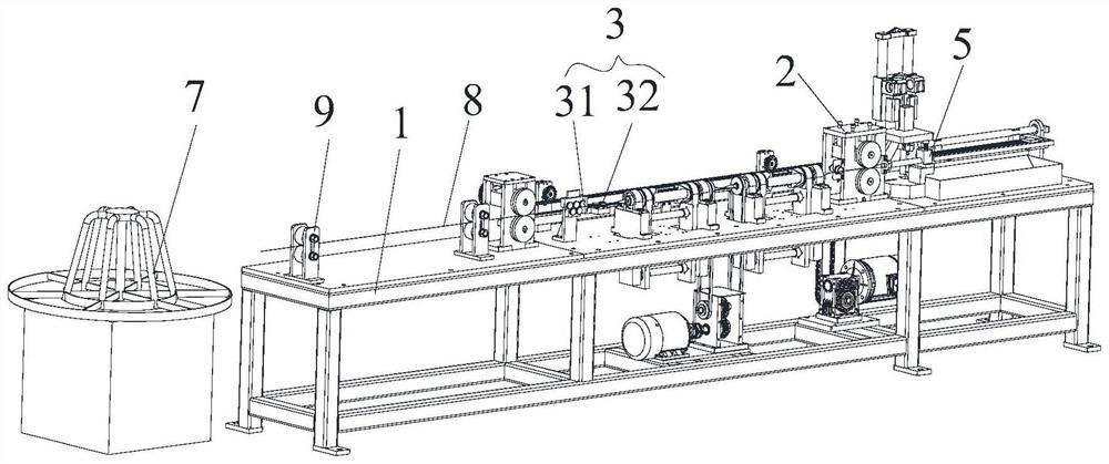 Automatic metal wire rounding equipment