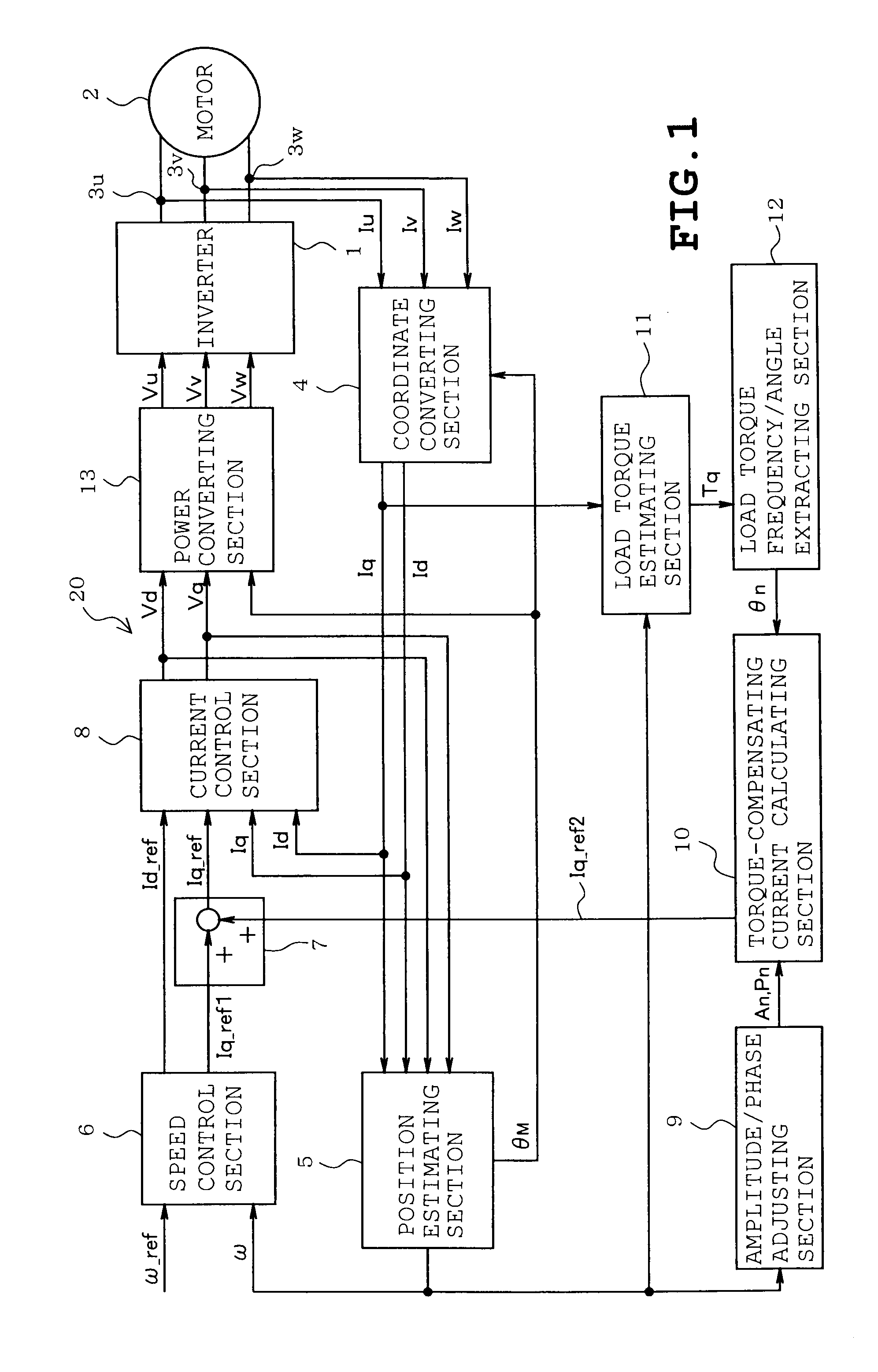 Motor control device and electrical equipment with motor controlled thereby