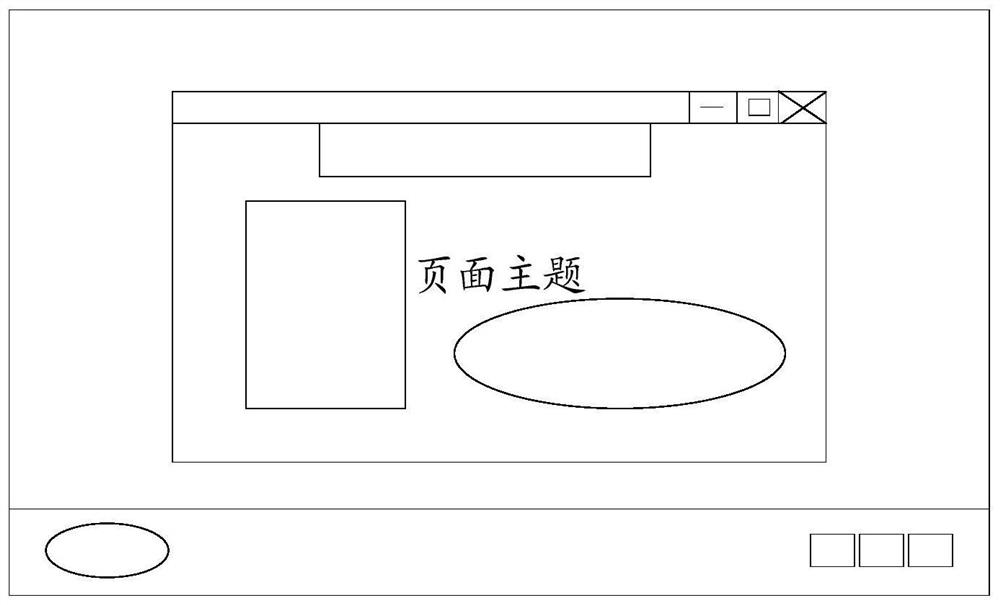 Method and device for generating website theme