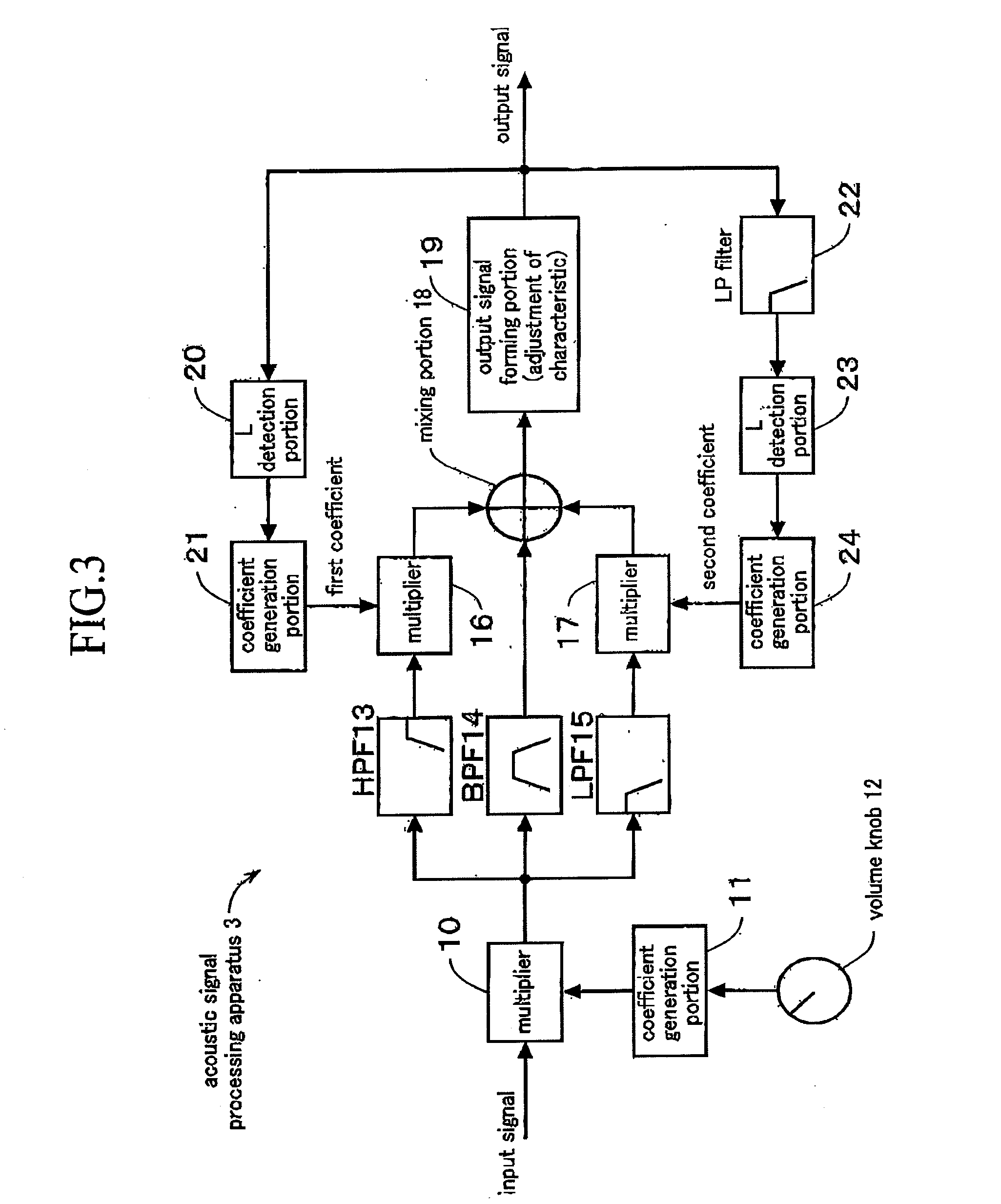 Acoustic signal processing apparatus