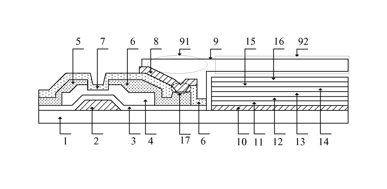 Pixel structure and a preparation method thereof, a pixel display method and an array substrate