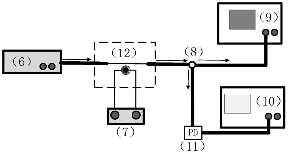 A fiber microsphere cavity mode-locked laser based on graphene channel structure