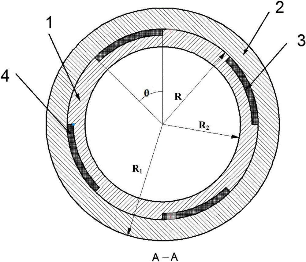 Motor stator housing component with groove designed based on elastic mechanical model and groove designing method
