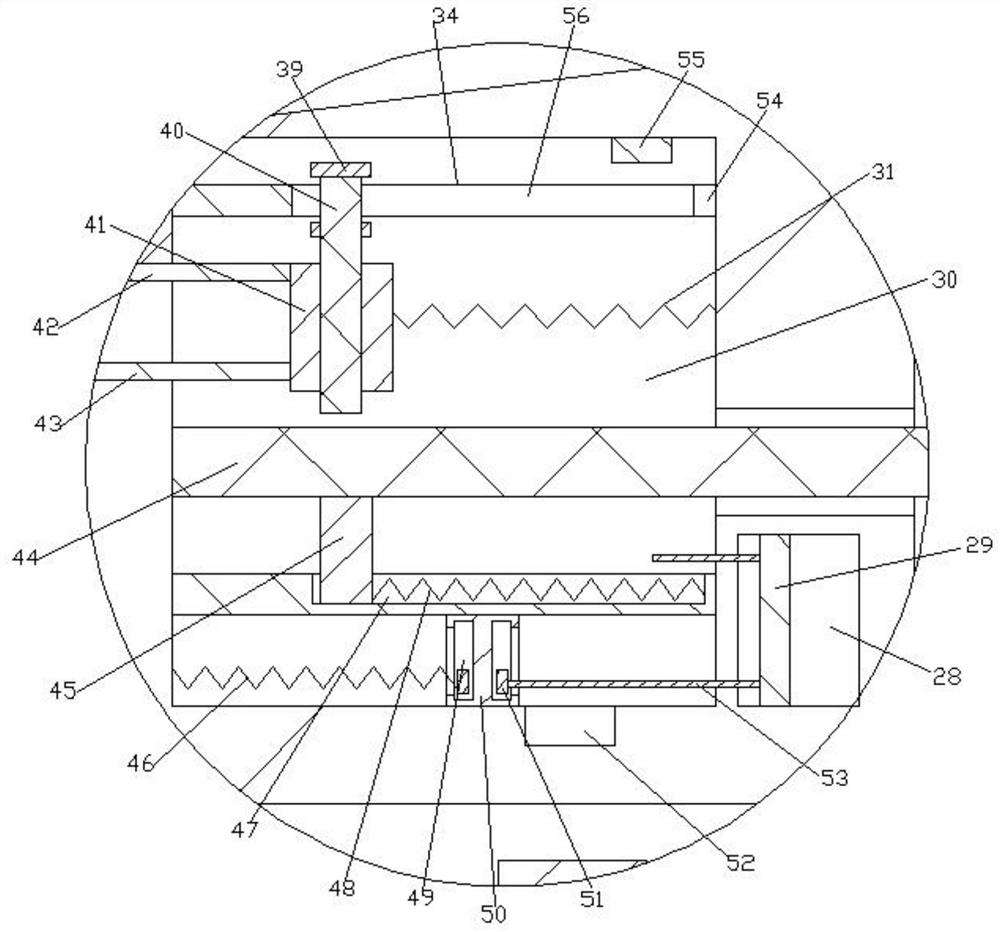 An intelligent temperature-adjusting ore drying furnace