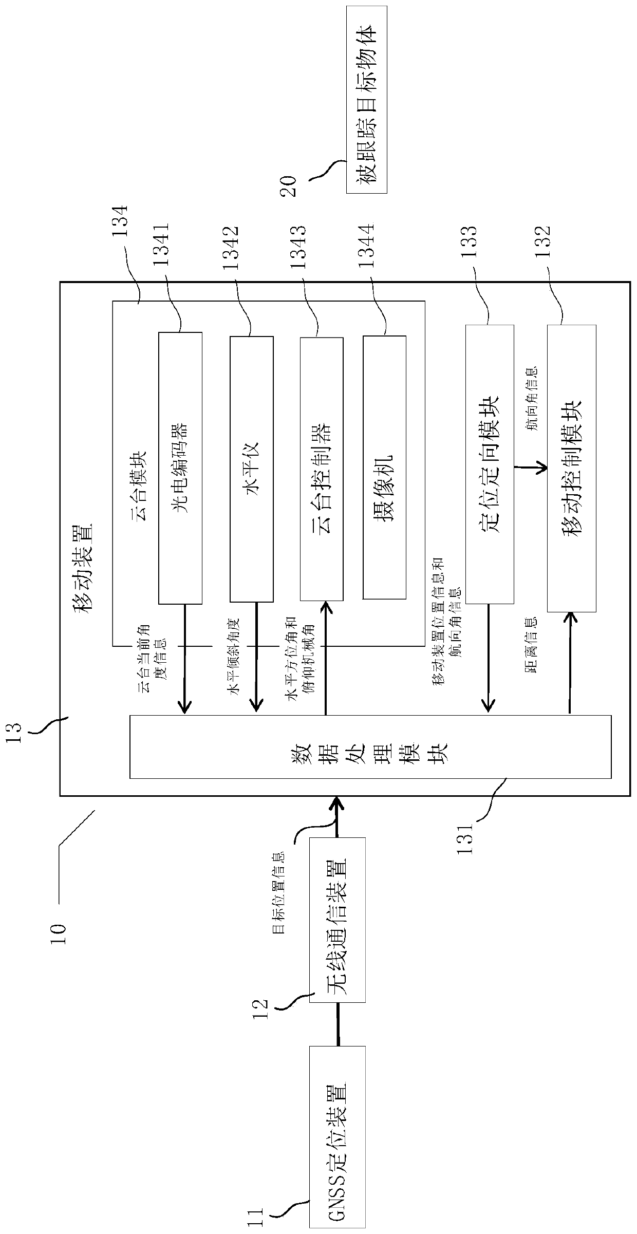 target-tracking-system-and-target-tracking-method-eureka-patsnap