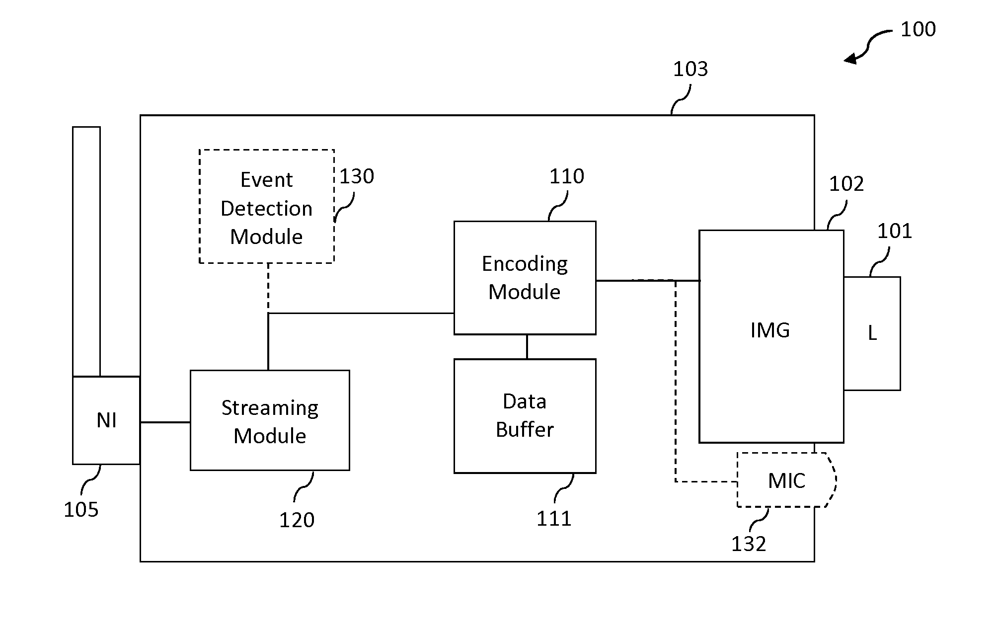 Camera assembly, system, and method for intelligent video capture and streaming
