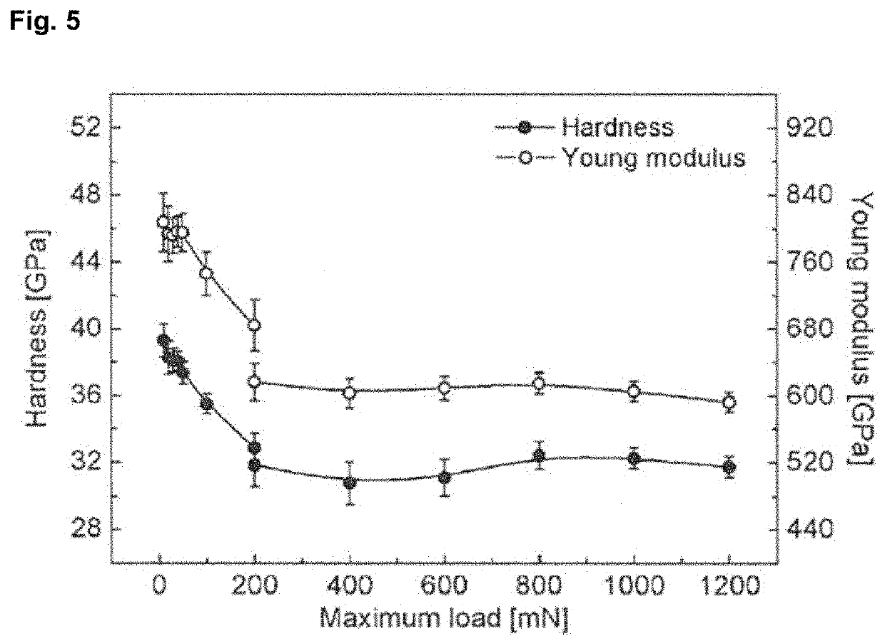 Composite materials based on tungsten carbide and having noble metal binders, and method for producing said composite materials