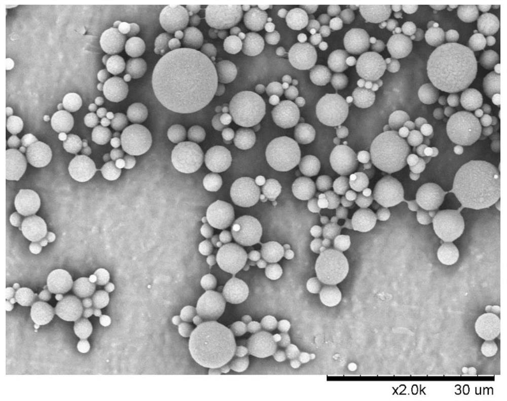 A microcapsule with dual functions of mosquito repelling and anti-ultraviolet and its preparation method