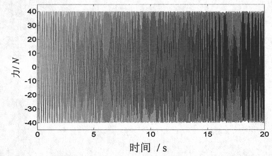 Method for measuring frequency response function of vibrating structure in large noise environment