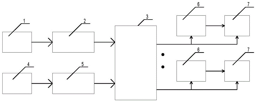 Alternating current direct driving intelligent dimming LED (light emitting diode) energy saving street lamp