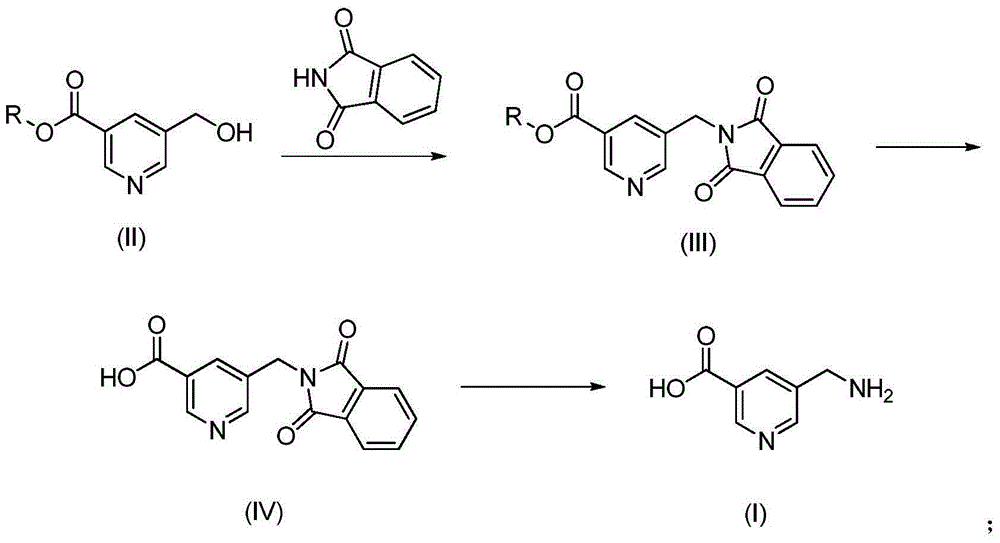 A kind of preparation method of 5-aminomethylnicotinic acid