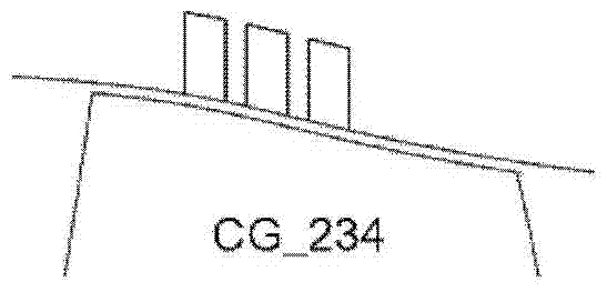 Method for Comparing the Stability Expansion Capabilities of Case Treatment Schemes