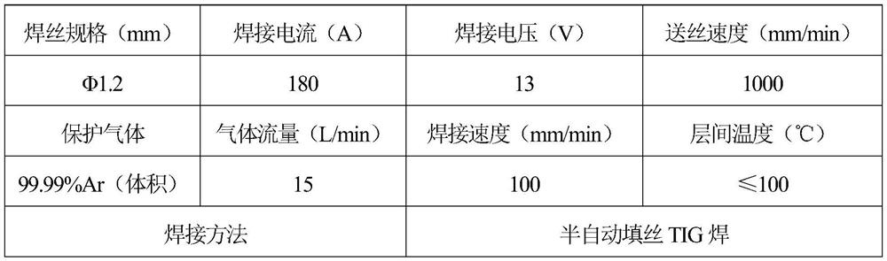 Austenitic stainless steel welding wire for high-level waste vitrified body container and its preparation method and application