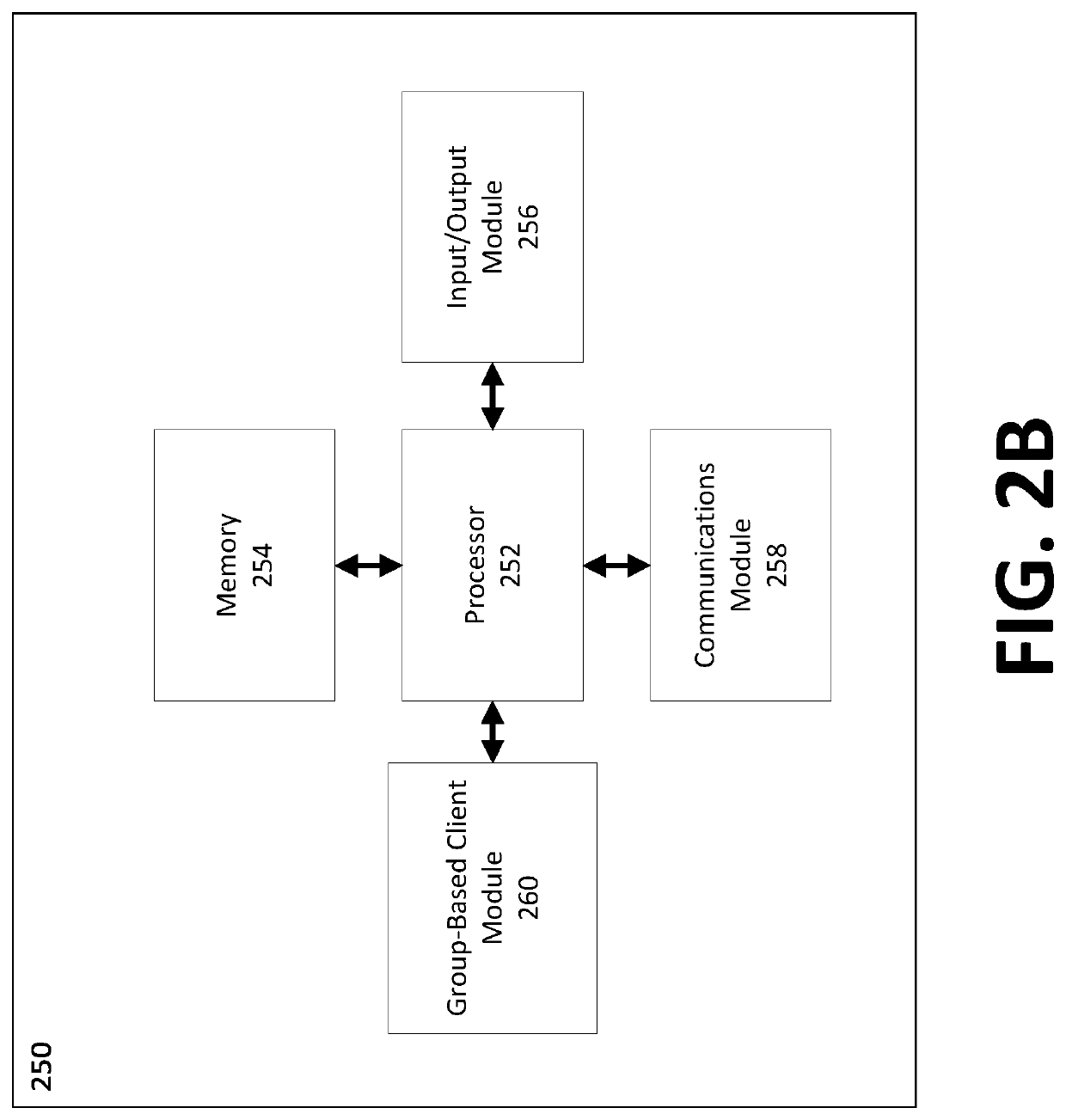 Apparatuses, methods, and computer program products for data retention in a common group-based communication channel