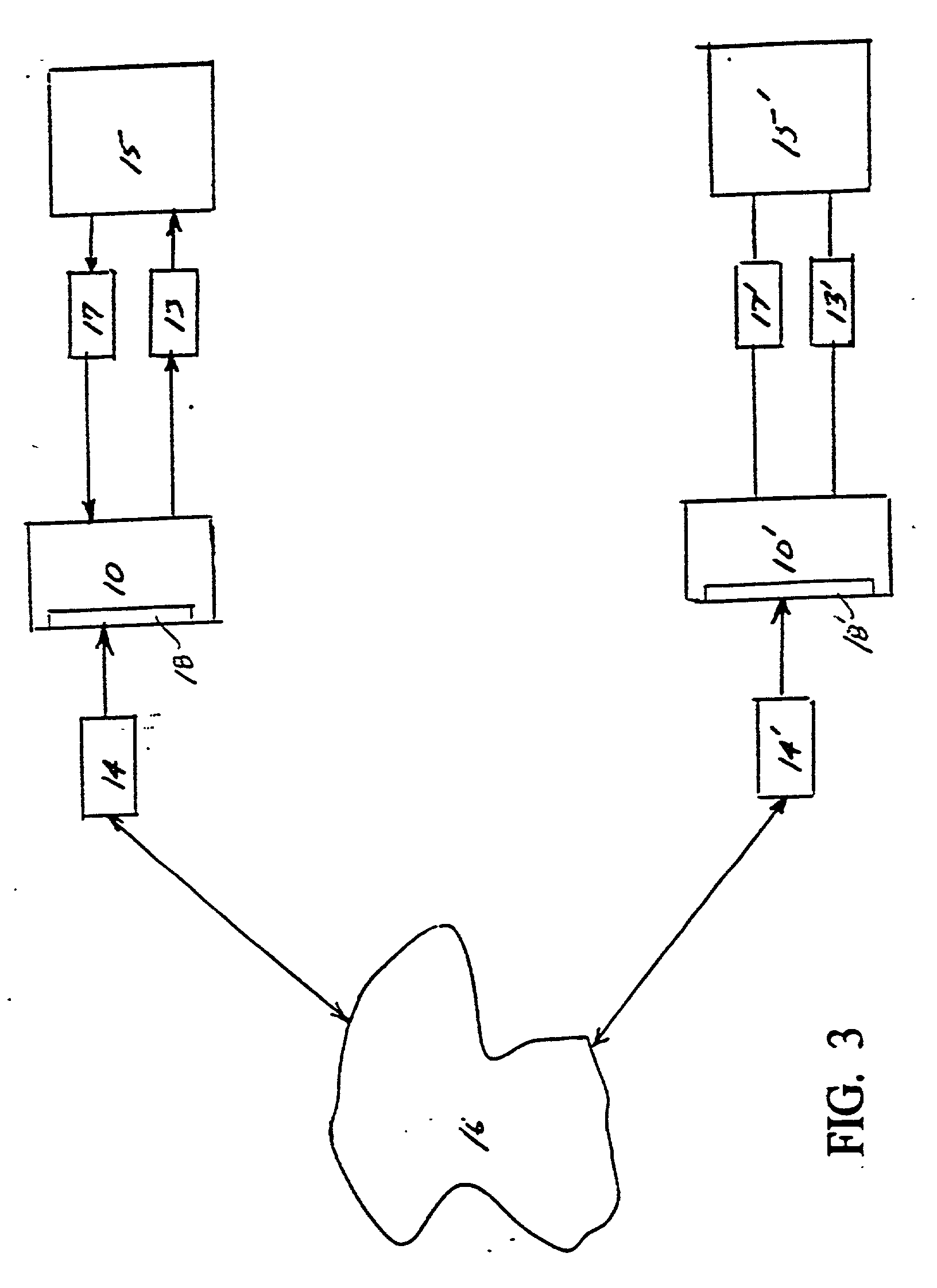 Processes systems and networks for secured information exchange using computer hardware