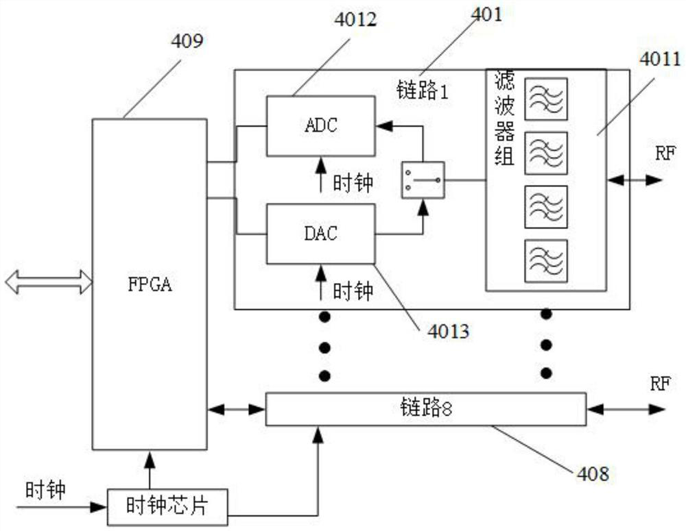 Simultaneous multifunctional phased array subarray