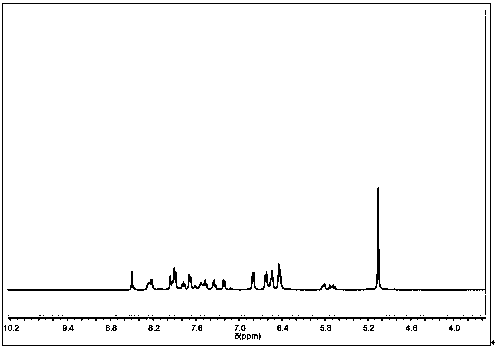 A class of ferrocene flame retardant containing phosphorus and nitrogen elements and its preparation method and use