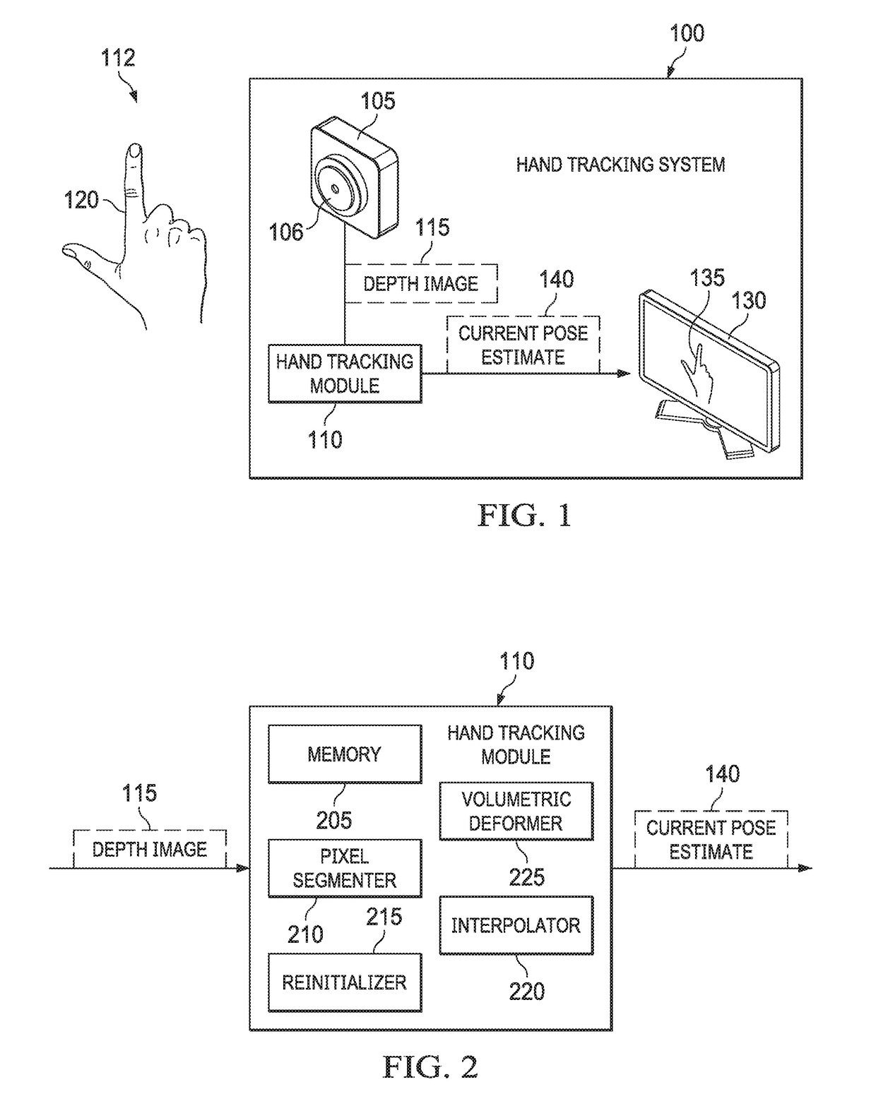 Hand tracking based on articulated distance field