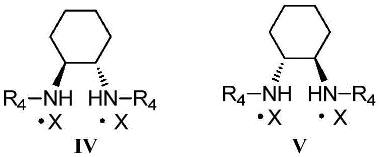 Method for preparing optically active carbonyl compound