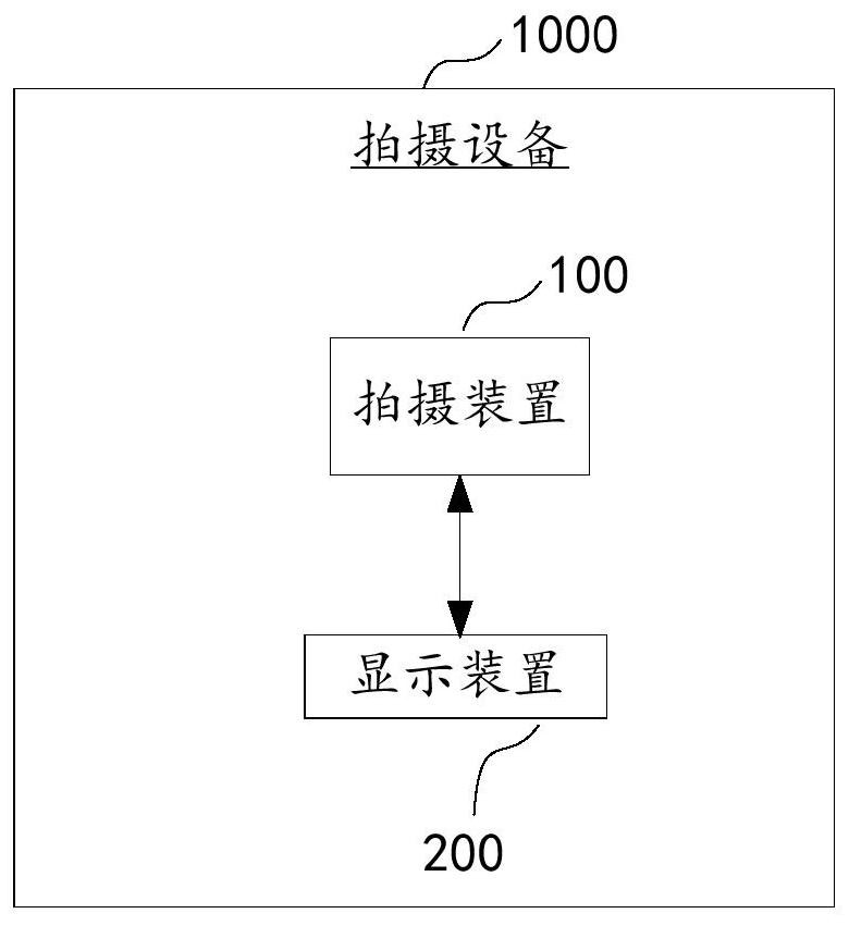 Shooting method, device and equipment and computer readable storage medium