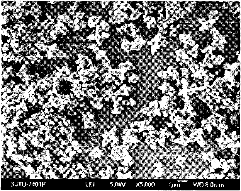 Method for preparing manganic manganous oxide nano-material