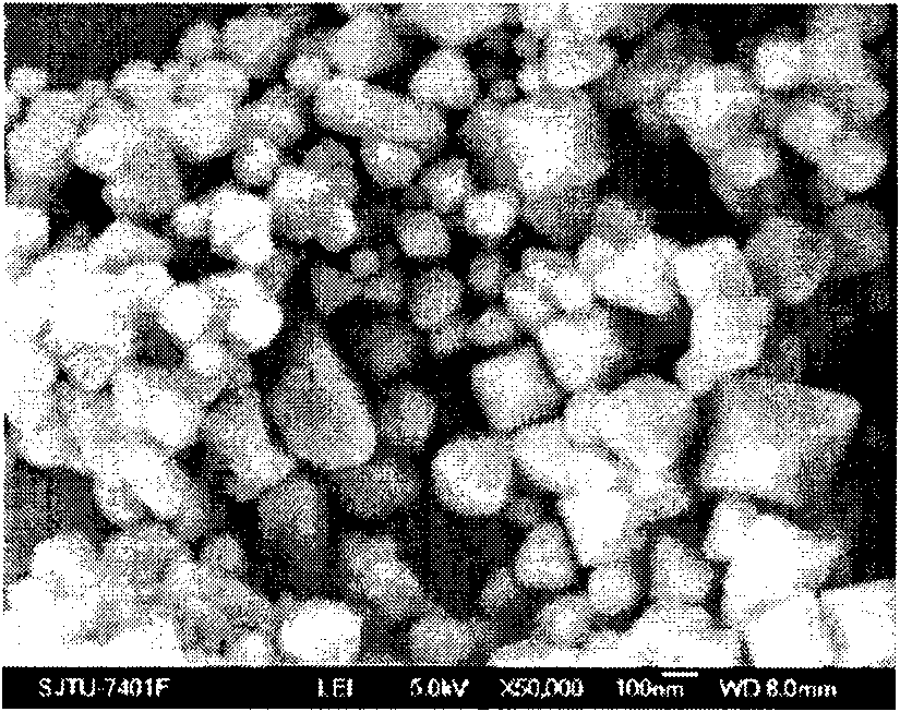 Method for preparing manganic manganous oxide nano-material