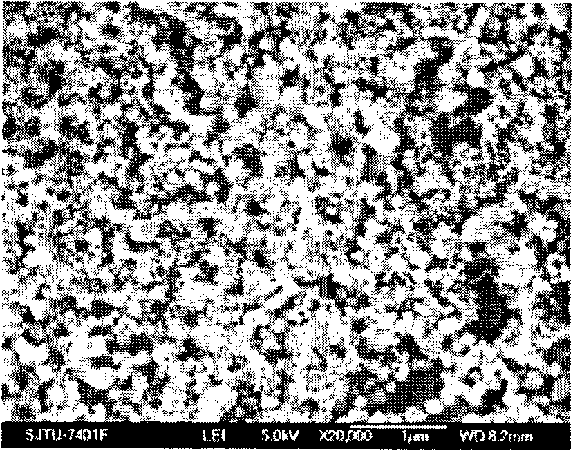 Method for preparing manganic manganous oxide nano-material