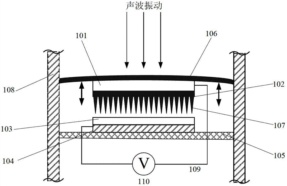Self-driven acoustic wave transducer
