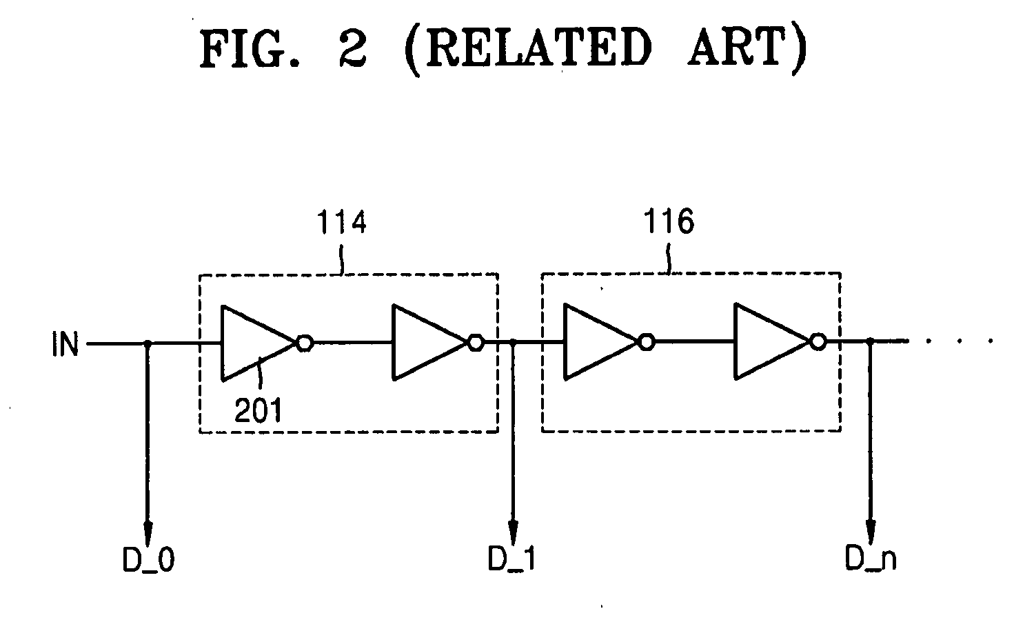 Delay locked loop circuit