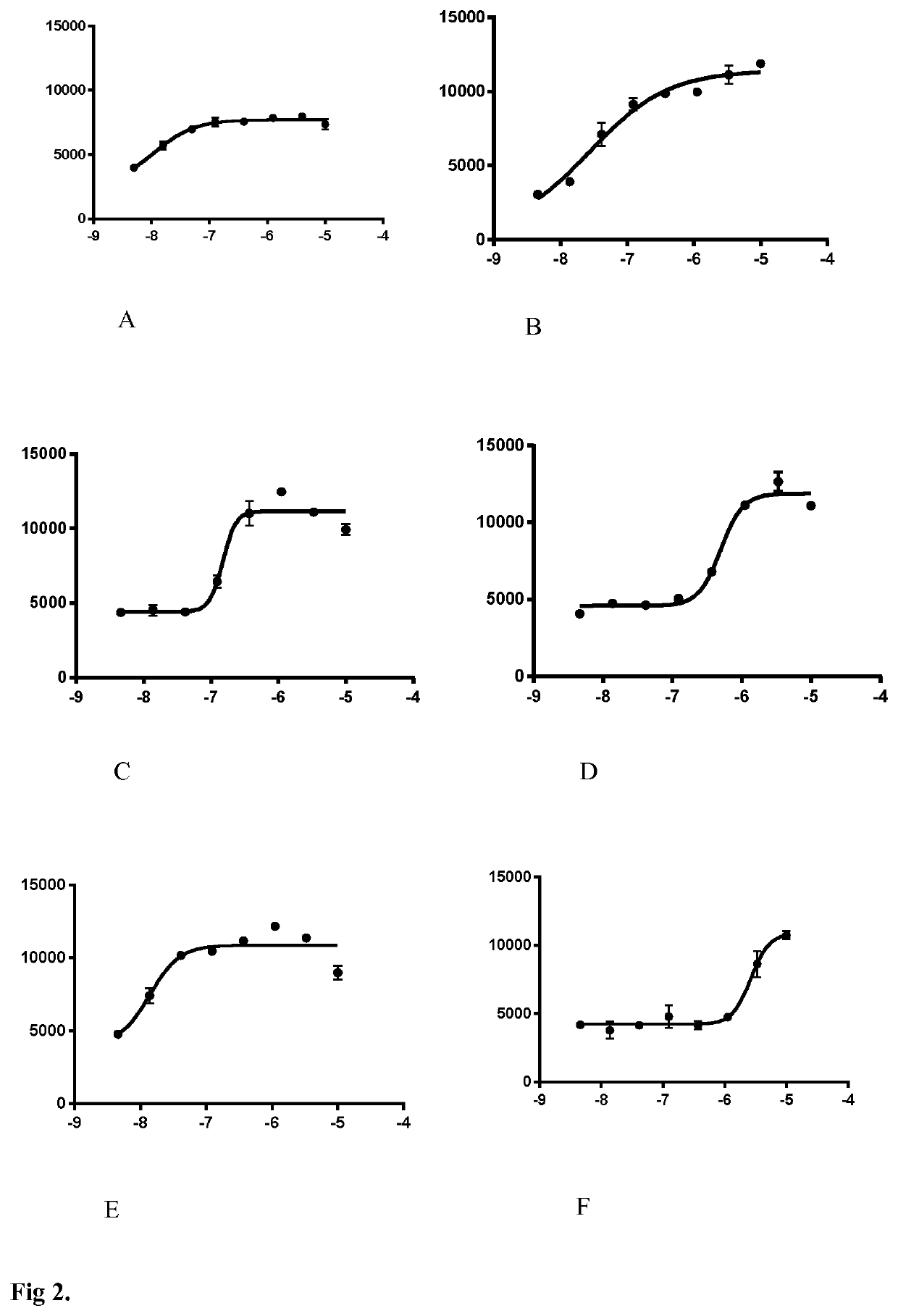 Meroterpenoid compounds for use in the prevention and treatment of a neurological disorder