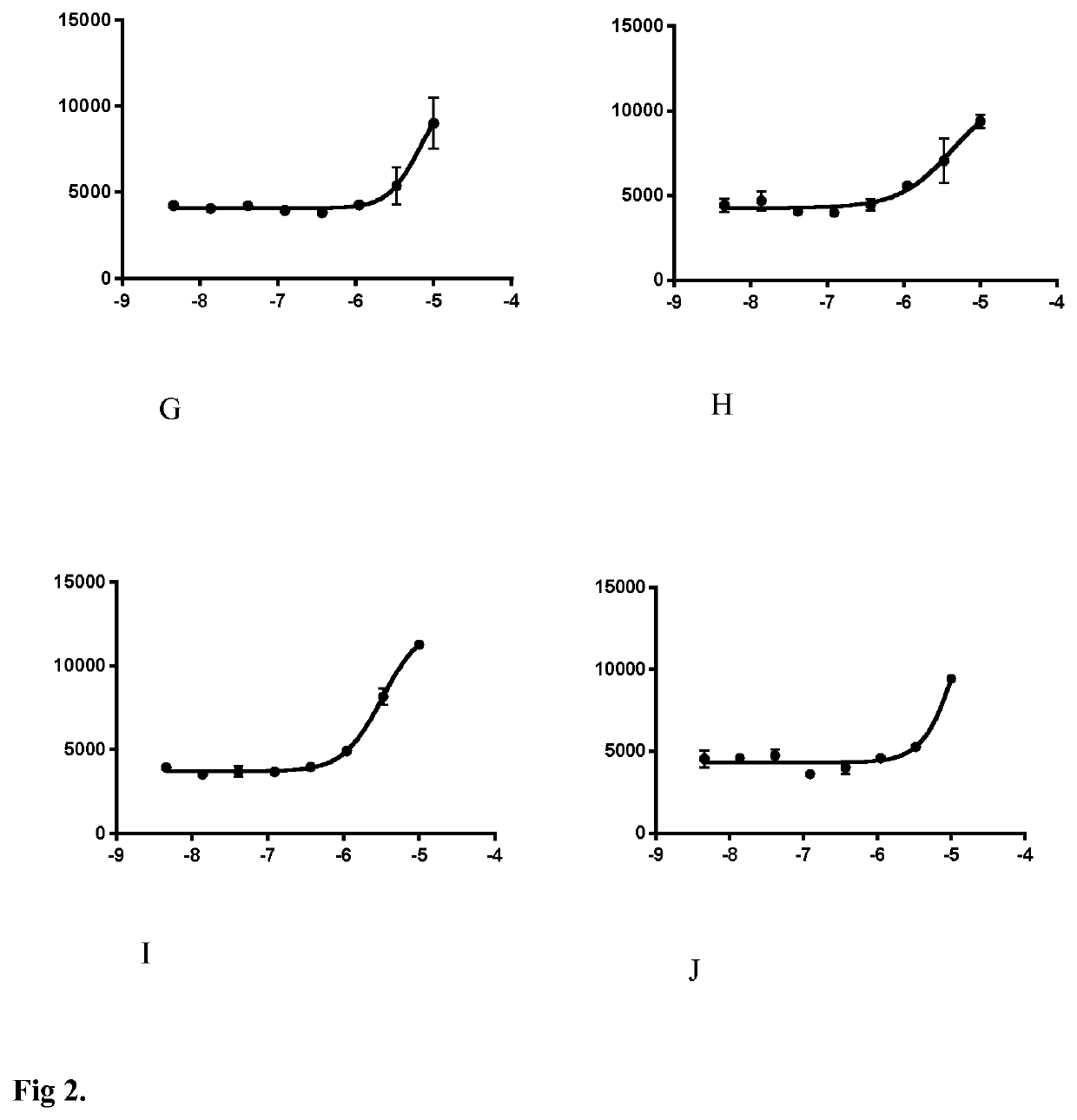 Meroterpenoid compounds for use in the prevention and treatment of a neurological disorder