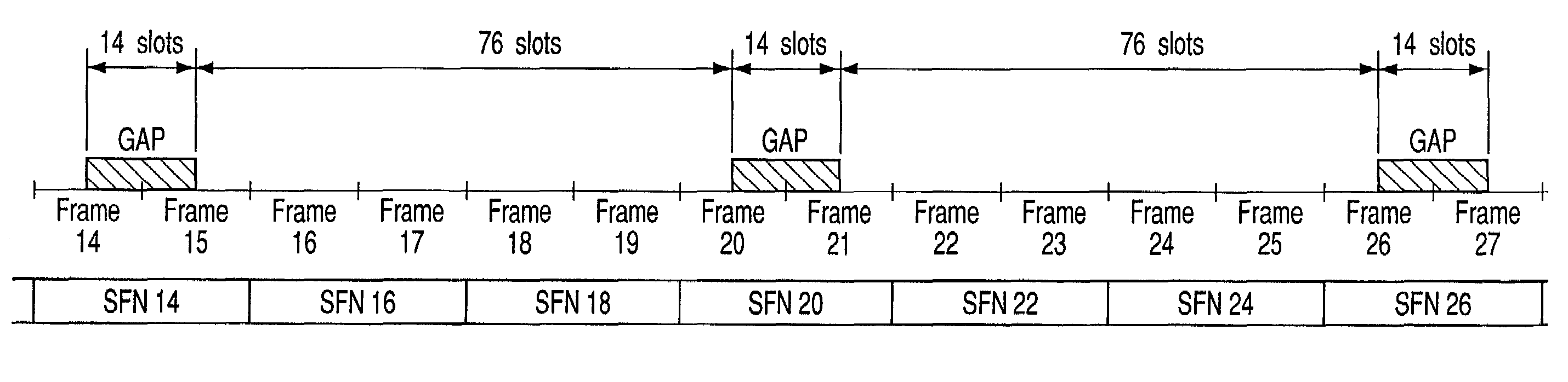 Radio communication system and base station